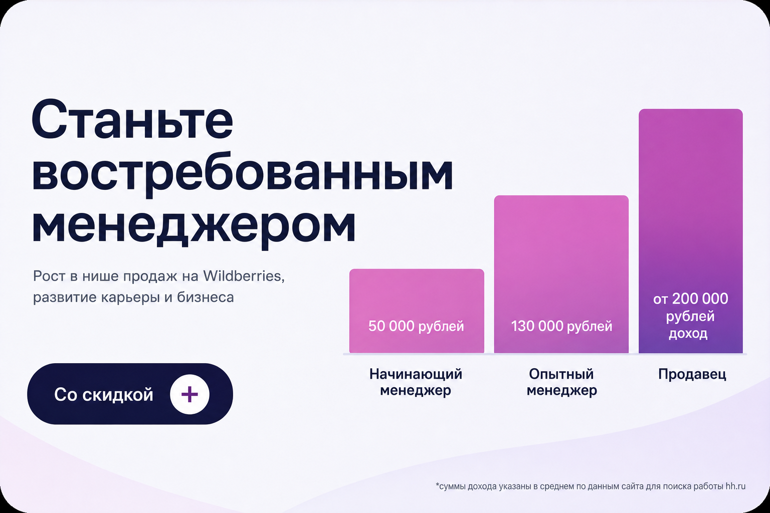 Григорьева Диана Олеговна