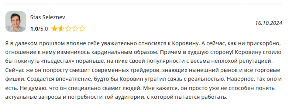 Илья Коровин Илья Коровин