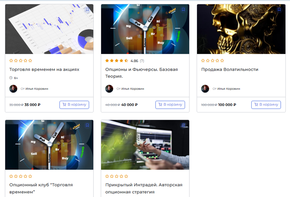 Илья Коровин Илья Коровин