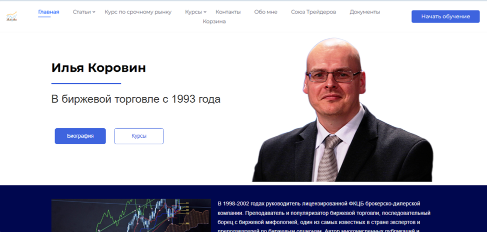 Илья Коровин Илья Коровин