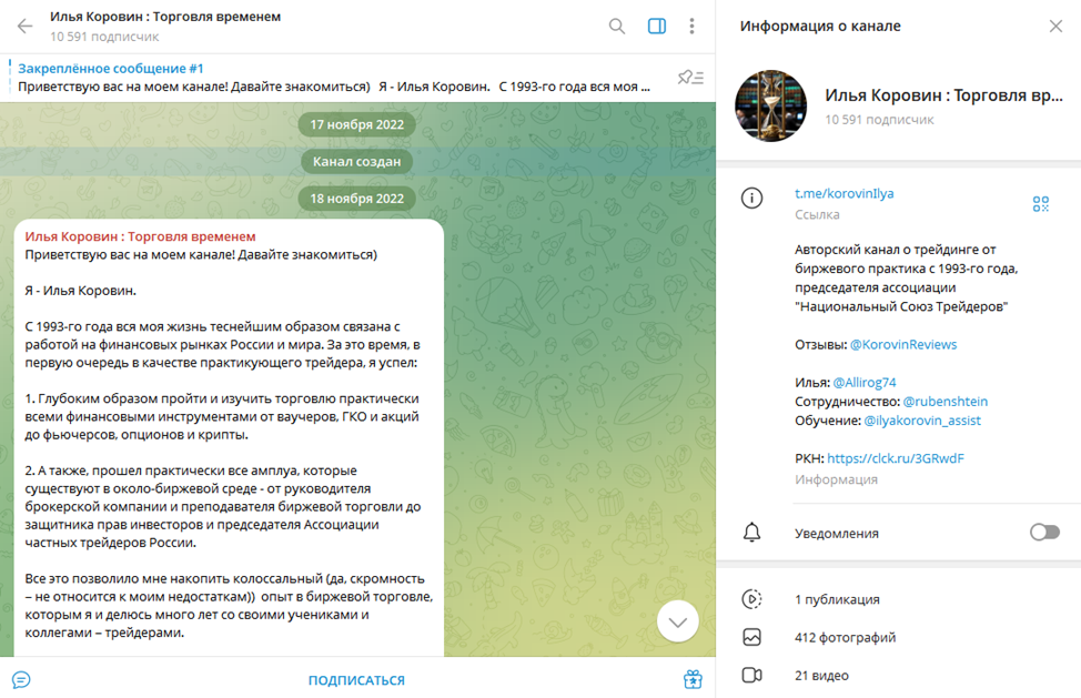 Илья Коровин Илья Коровин
