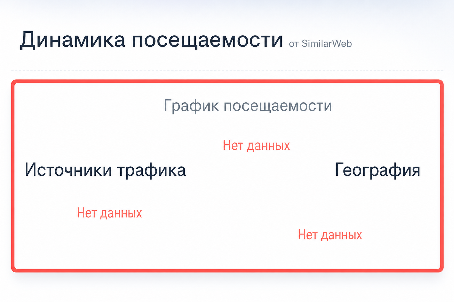 Izatrade
