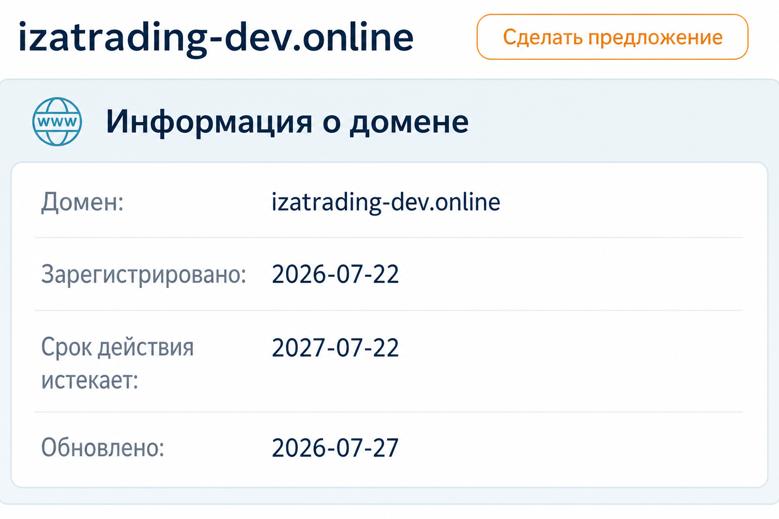 Izatrade
