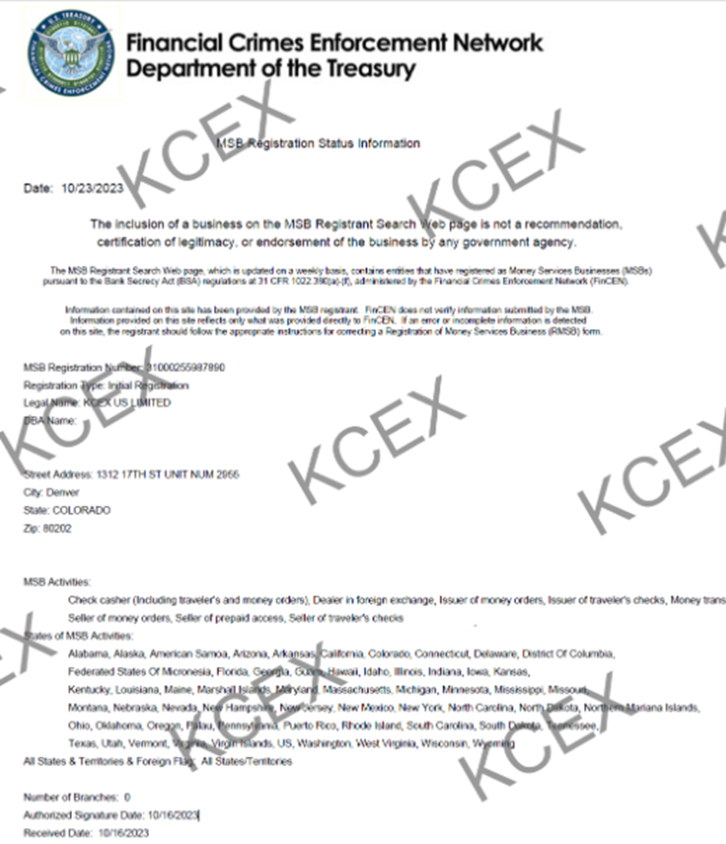 Kcex