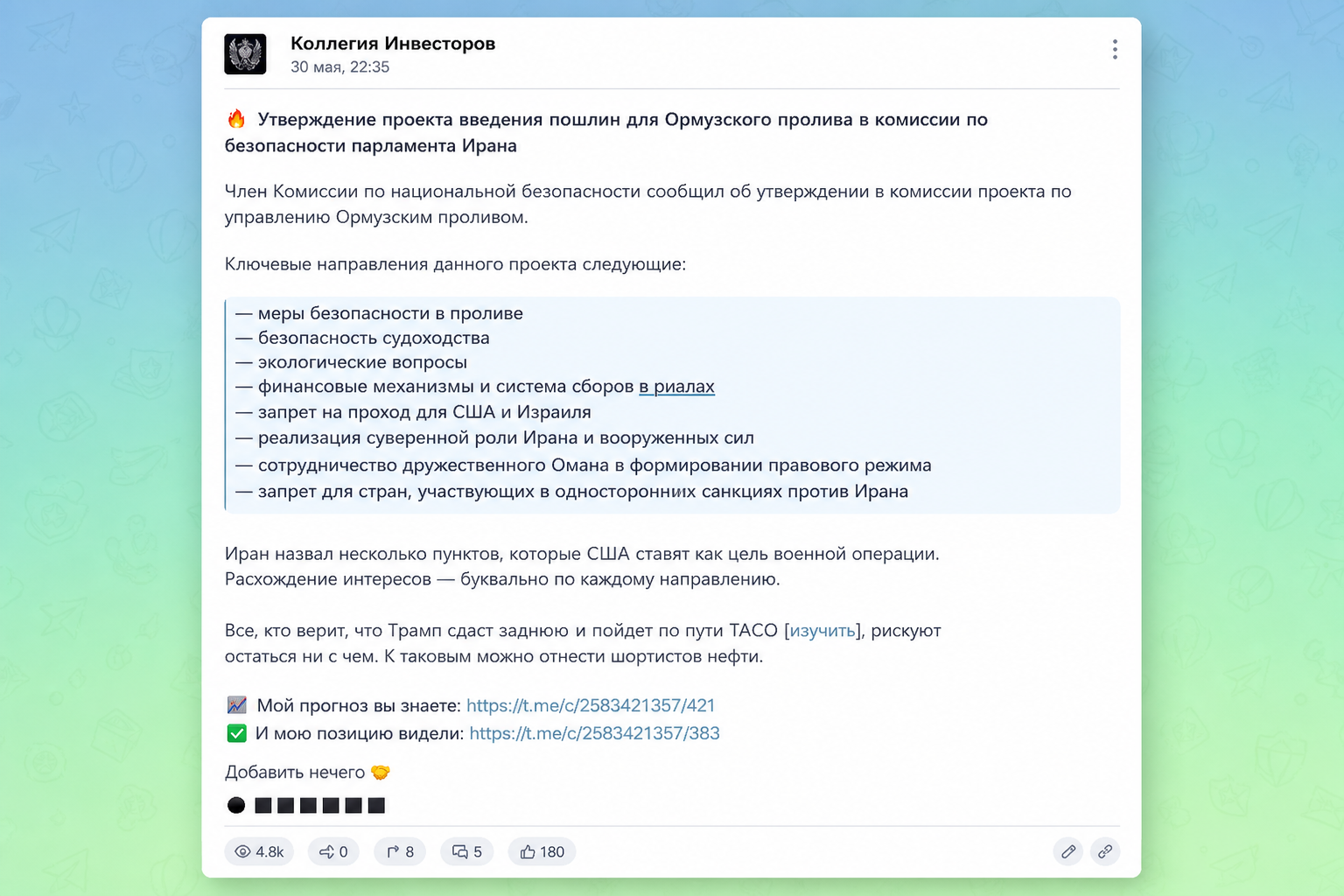Коллегия Инвесторов Коллегия Инвесторов