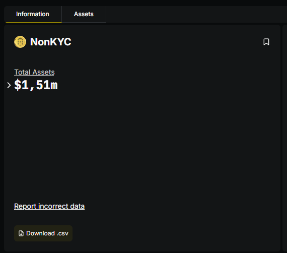 Nonkyc Nonkyc