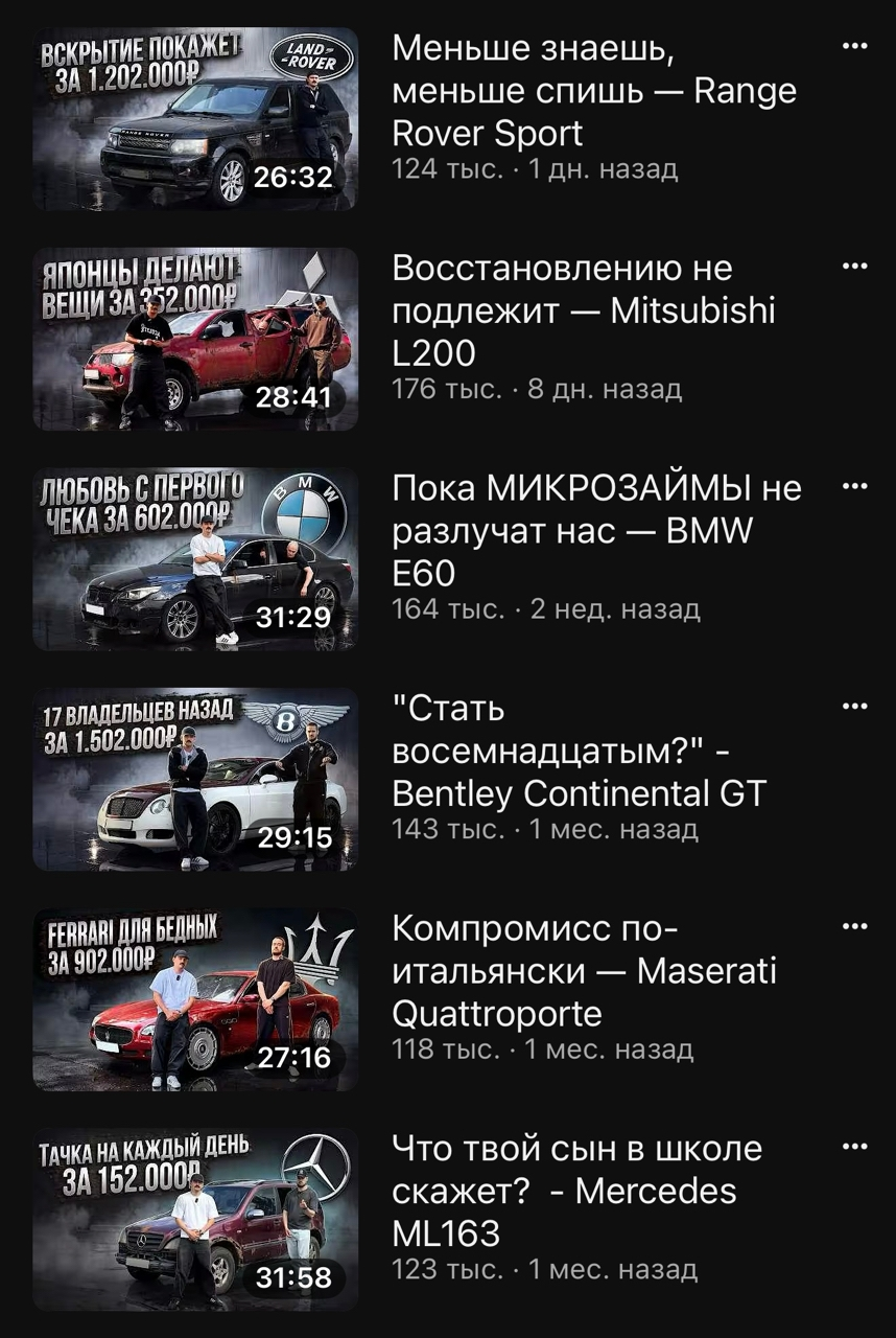околоофициалы авито