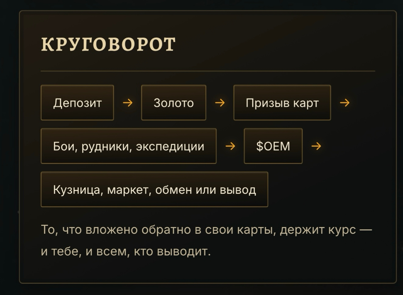 olden era криптоигра
