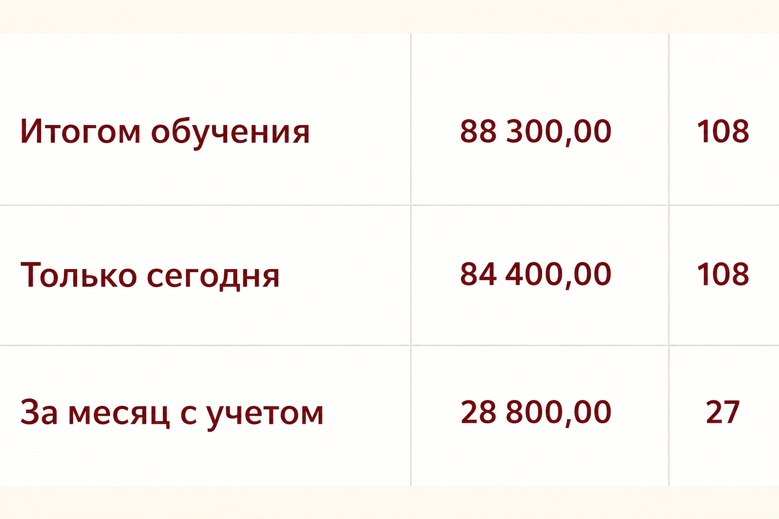 Онлайн-курс Юлии Ланске «разумные Инвестиции» Онлайн-курс Юлии Ланске «разумные Инвестиции»
