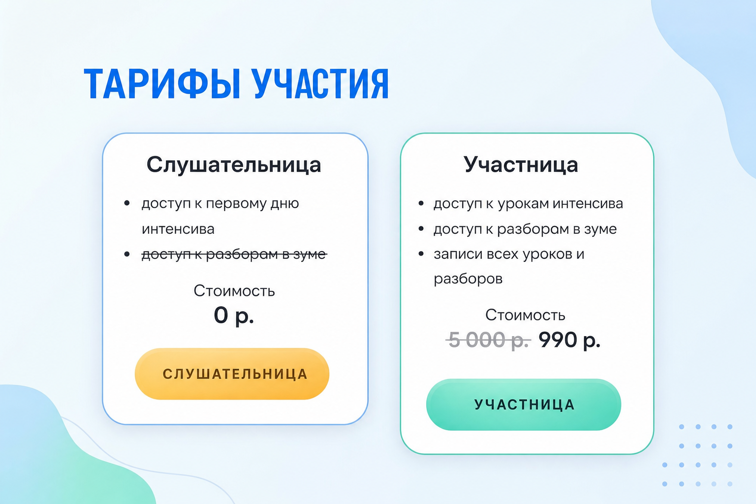 Онлайн-курс Юлии Ланске «разумные Инвестиции» Онлайн-курс Юлии Ланске «разумные Инвестиции»