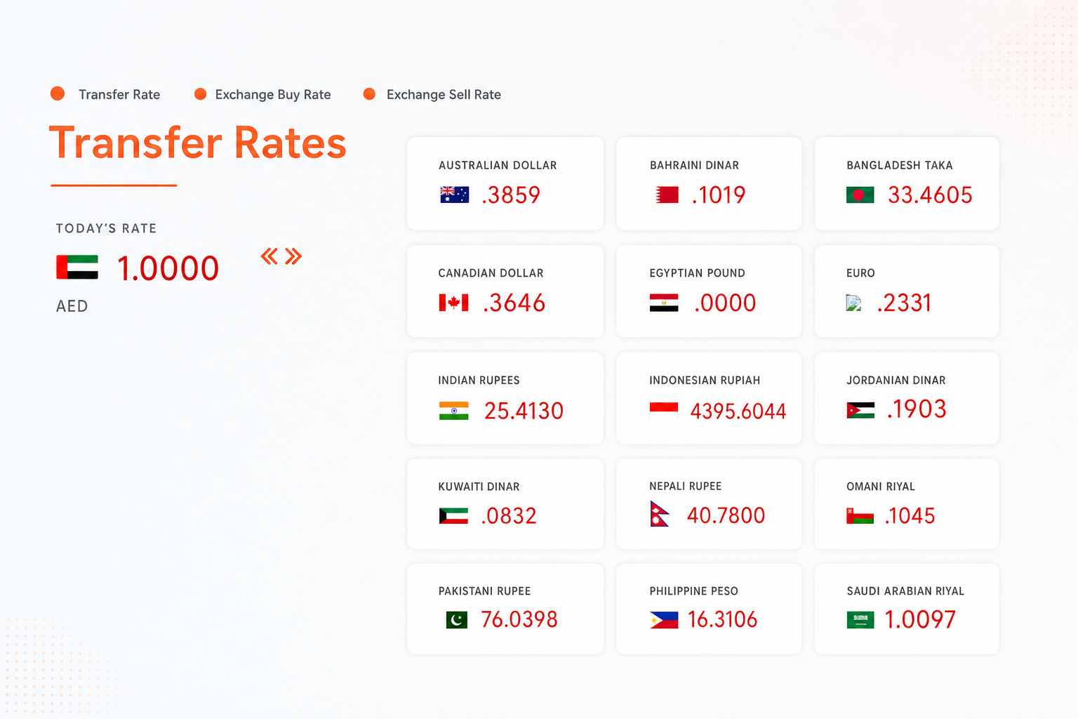 Orient Exchange