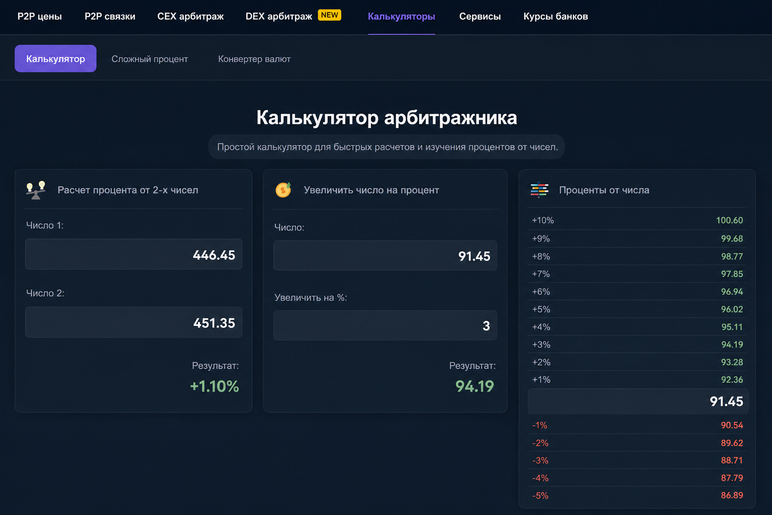 P2p Army P2p Army
