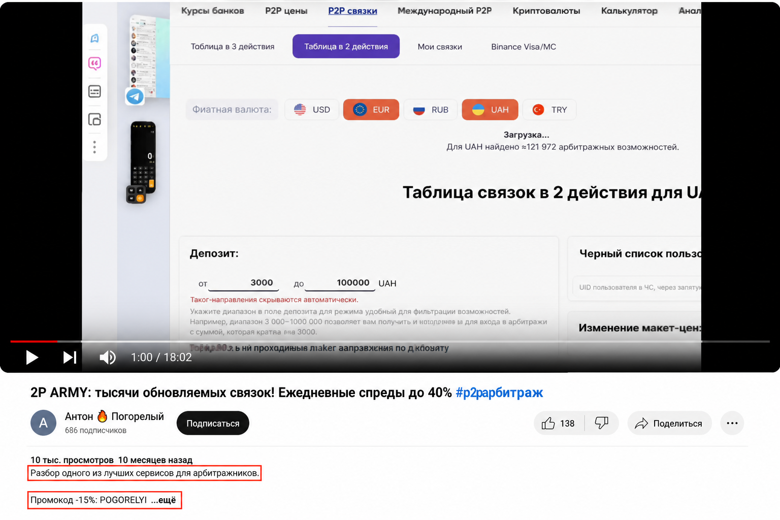 P2p Army P2p Army