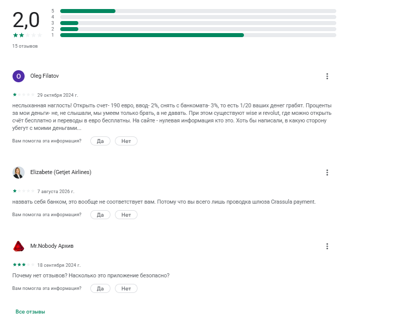payard io отзывы клиентов
