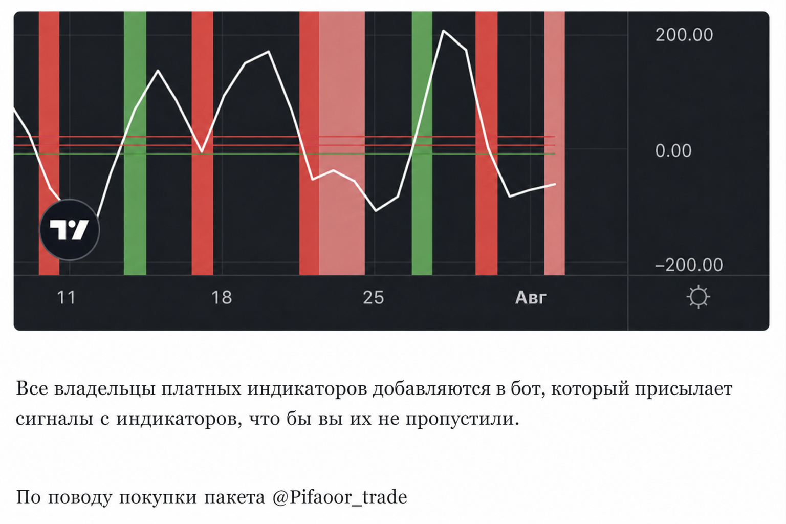 Pifagor Trade