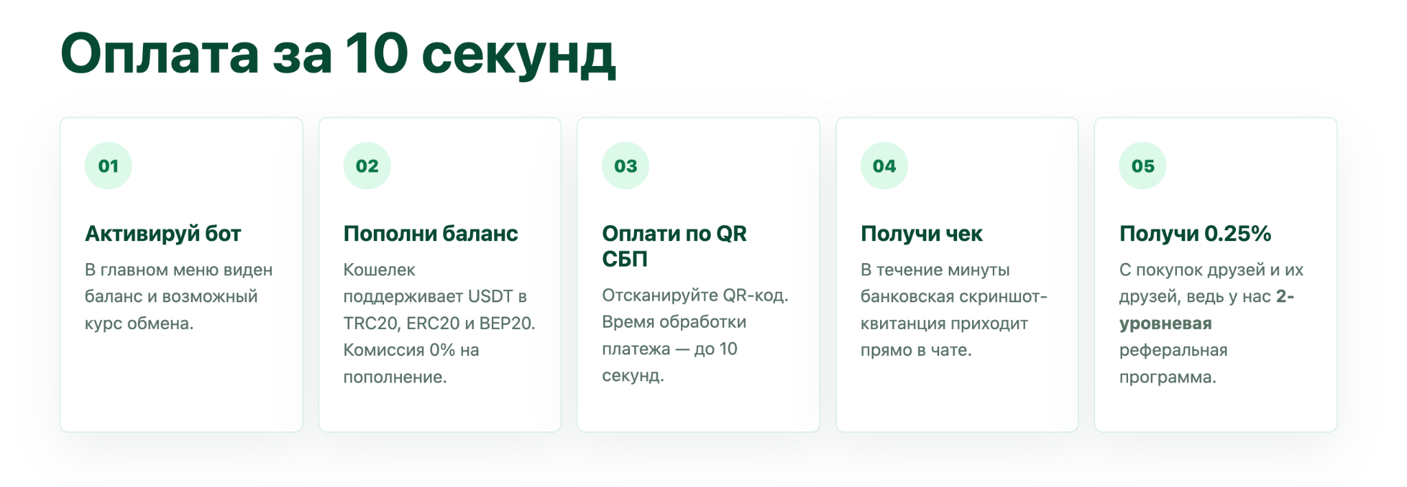 qrypto turtle wallet отзывы