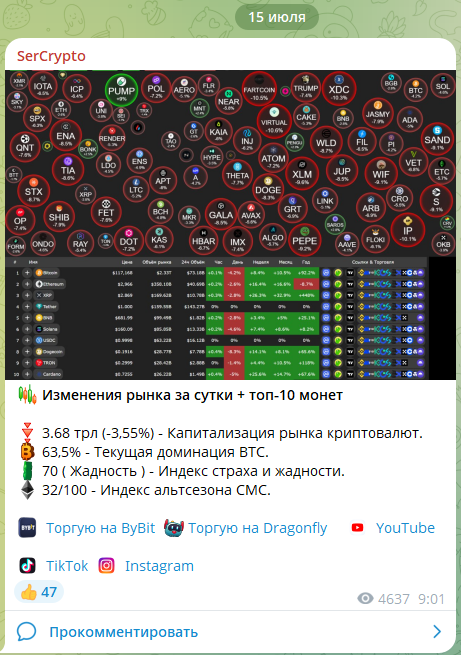 Sercrypto