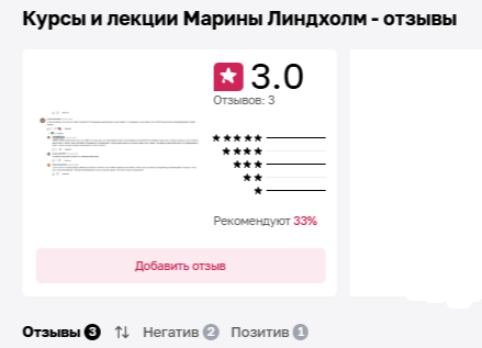 Школа Ассертивности Марины Линдхолм