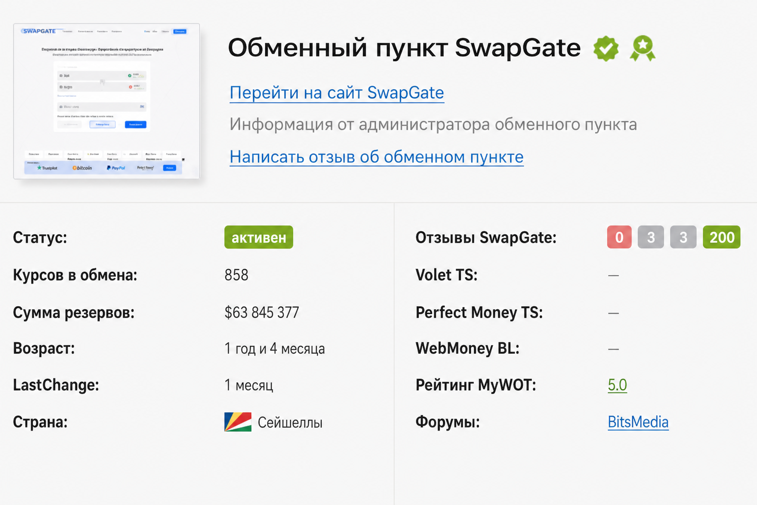 Swap Gate