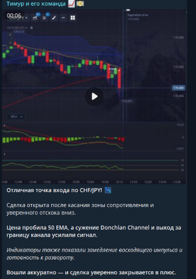 Тимур Казах Trader_timur_ne_bot