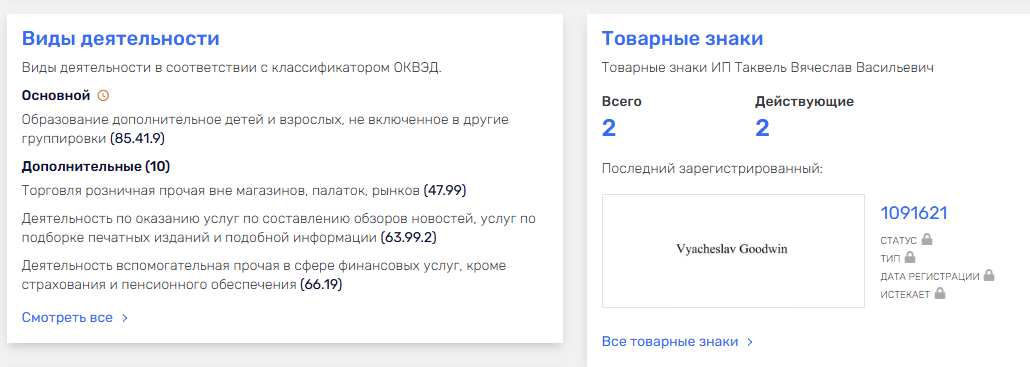Вячеслав Таквель (goodwin) Вячеслав Таквель (goodwin)