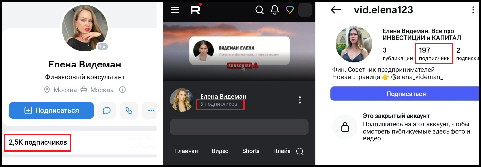 елена видеман