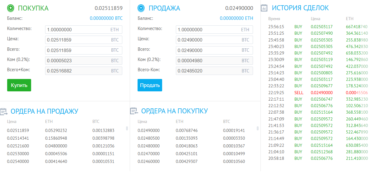 Yobit
