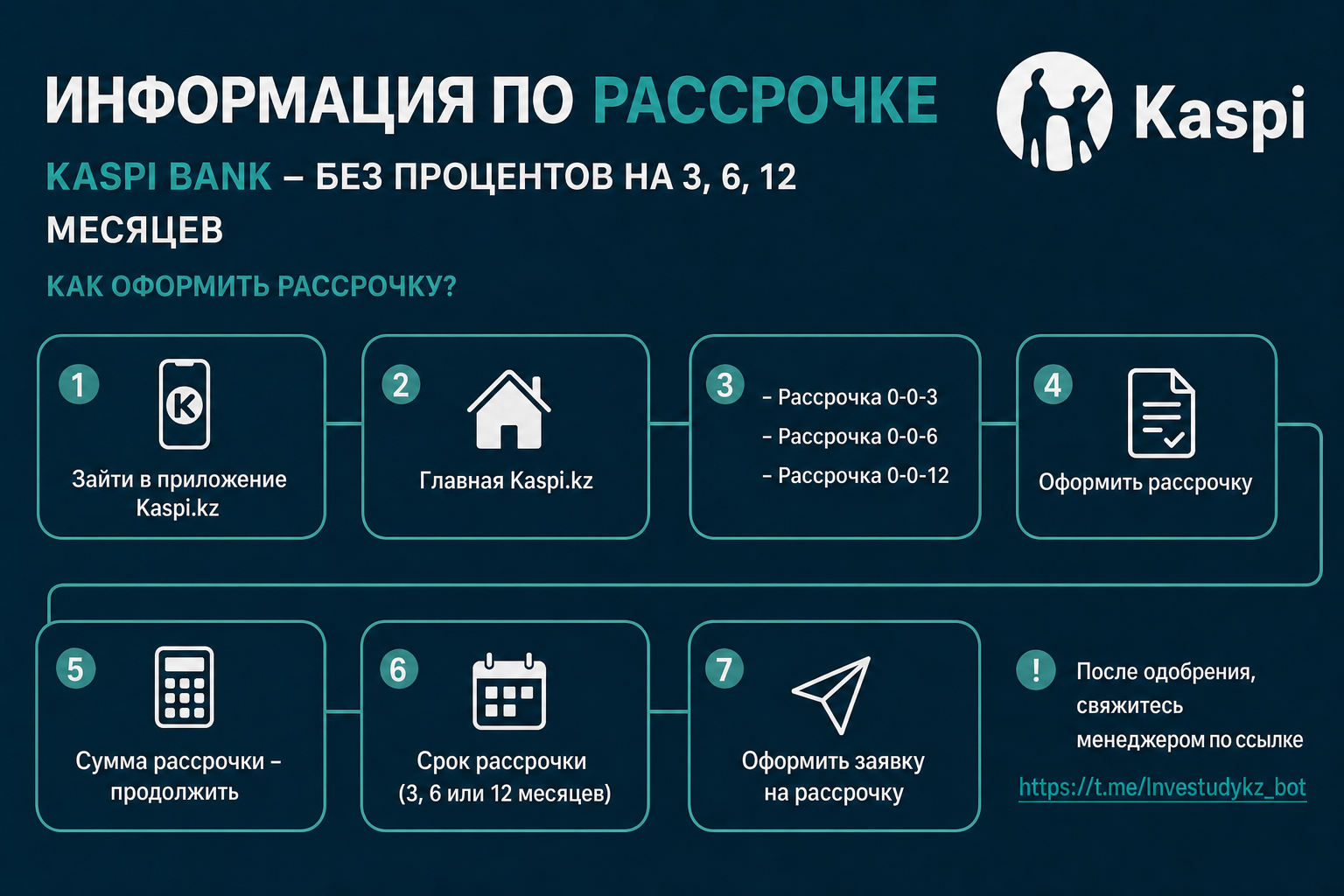Жалгаспаев Алибек Жалгаспаев Алибек