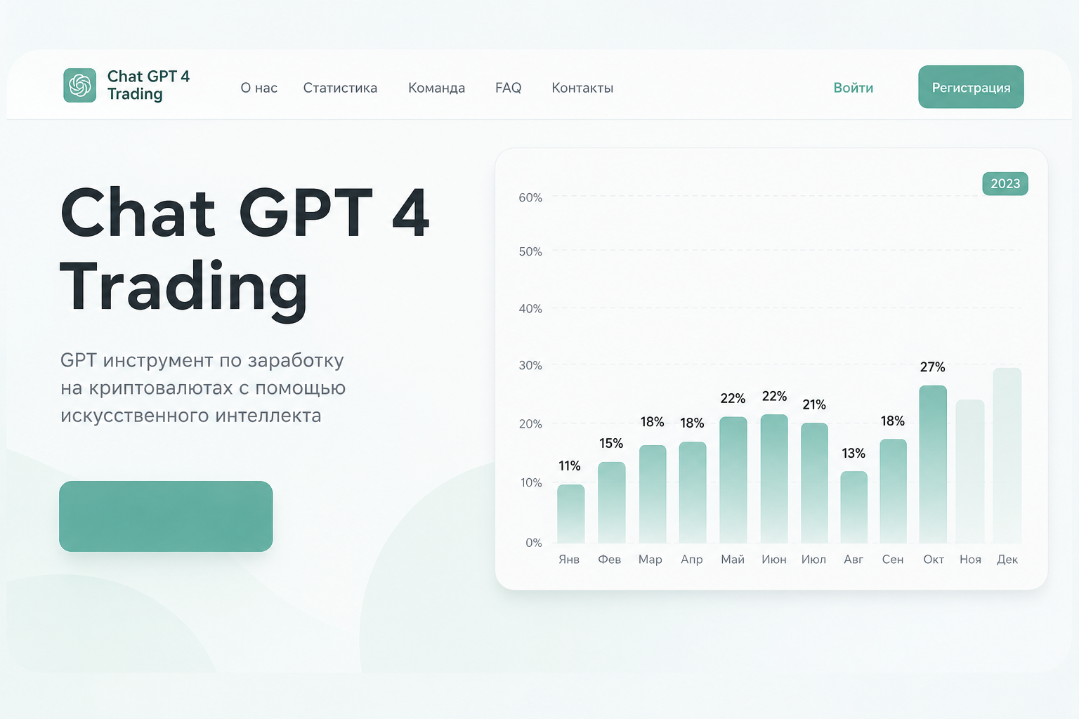 Chatgpt Trading